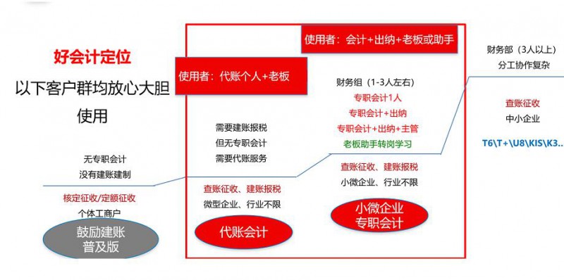 QQ截图20210605110233