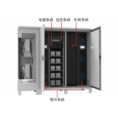 PTW-0616A系列室外预置式一体化微模块数据机房