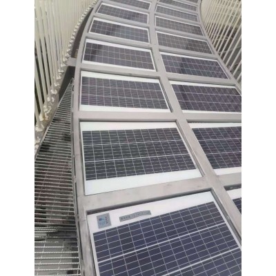 太阳能发电公司