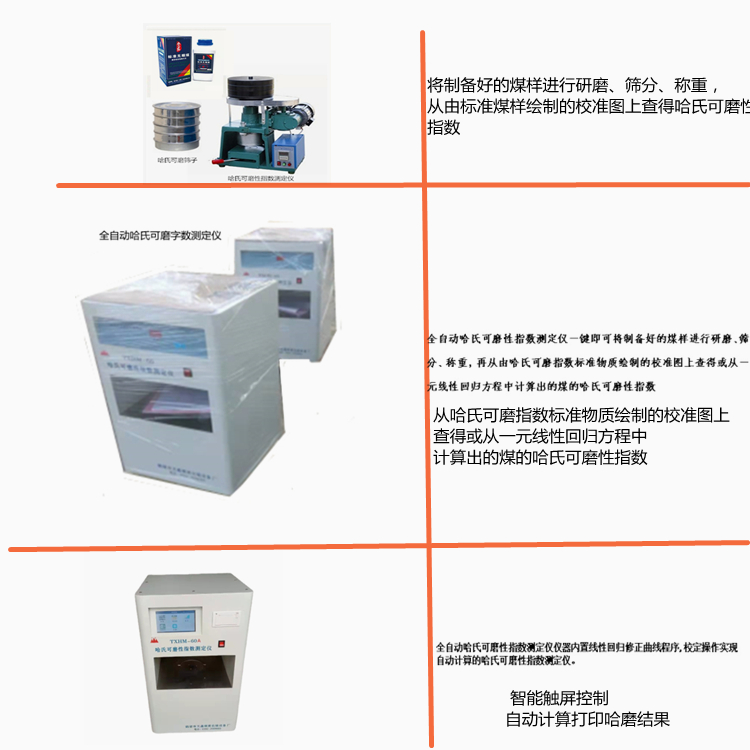 哈氏可磨系列